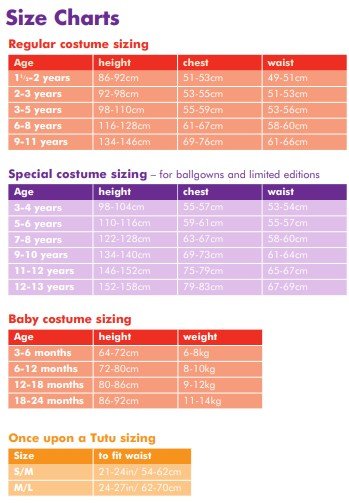 Baby Teddy Bear Costume - (Infant/Toddler) - Inspire Newquay