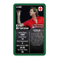 Darts Greats Top Trumps Card Game - Inspire Newquay