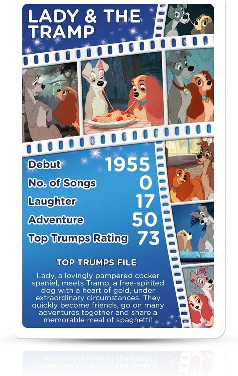 Disney Classics Top Trumps Card Game - Inspire Newquay
