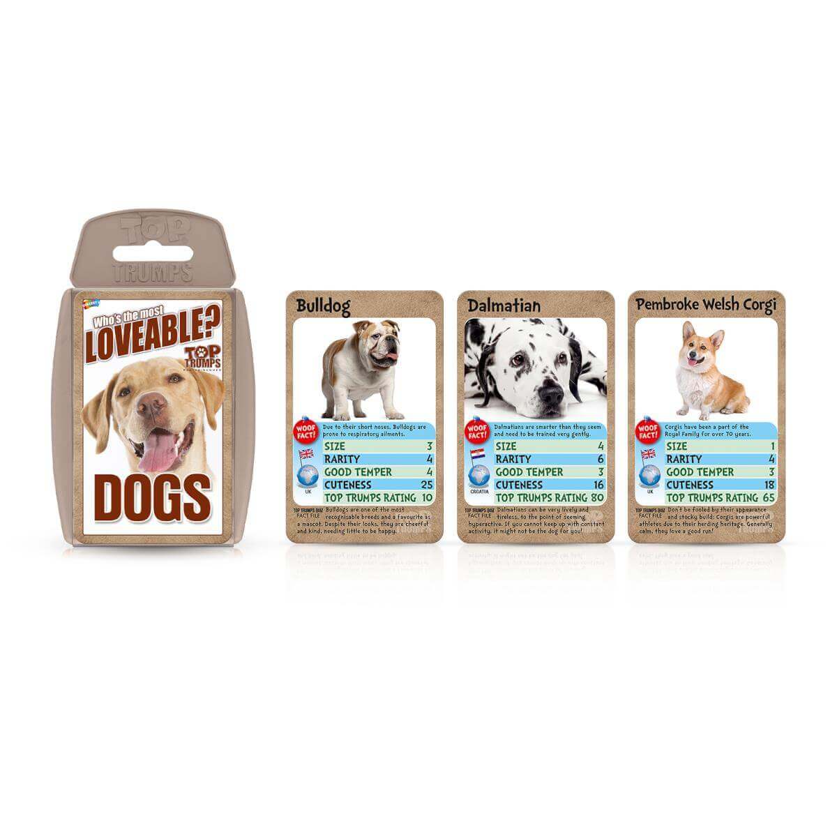 Dogs Top Trumps Card Game - Inspire Newquay