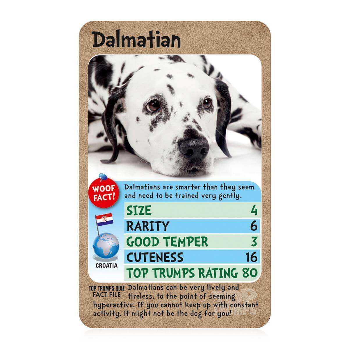 Dogs Top Trumps Card Game - Inspire Newquay