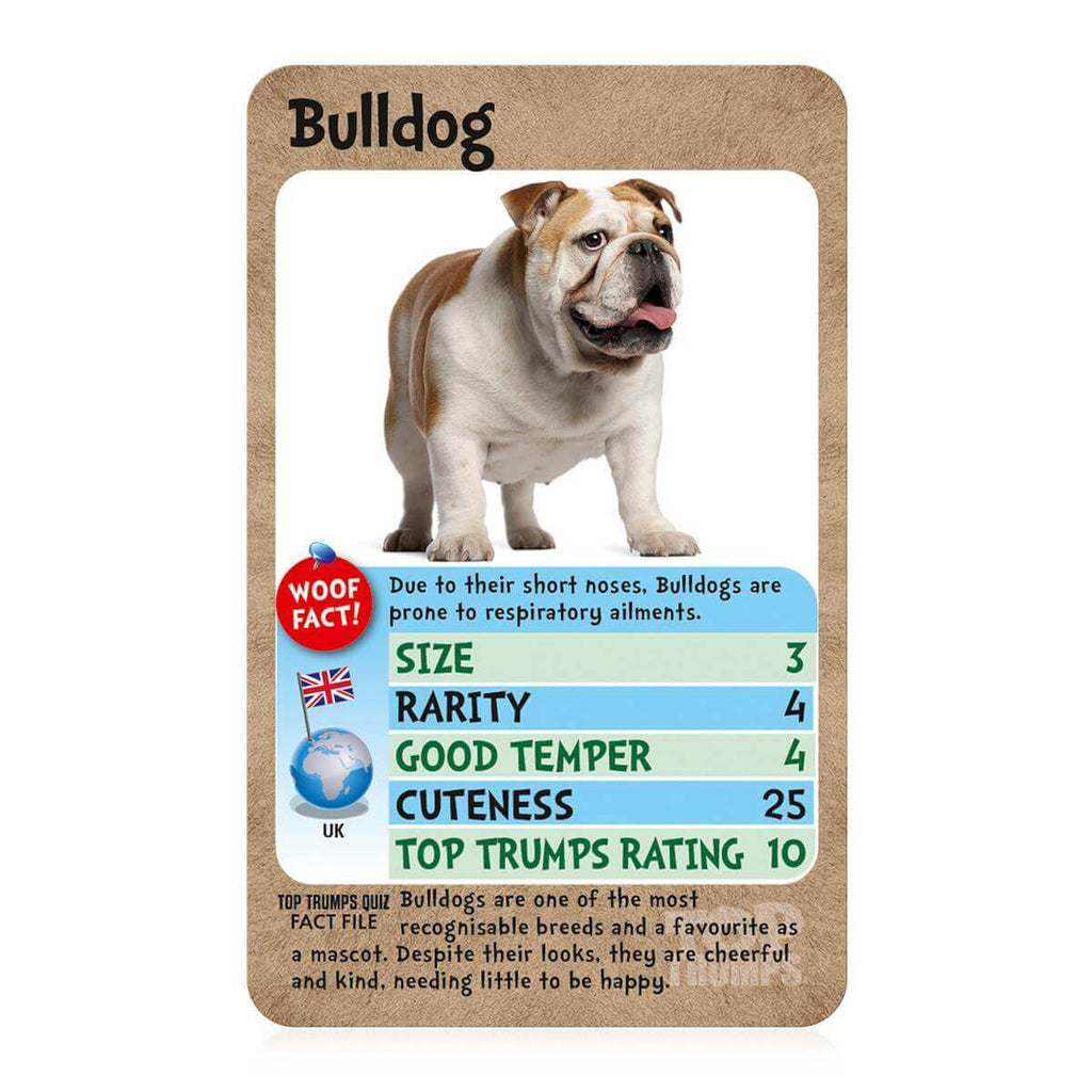 Dogs Top Trumps Card Game - Inspire Newquay