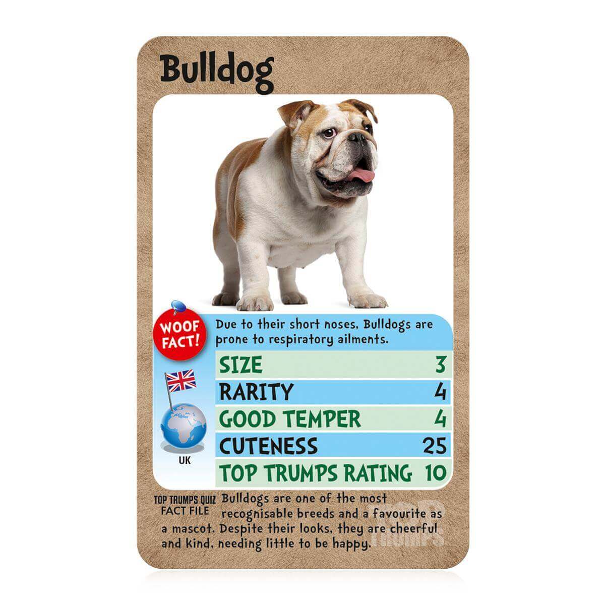 Dogs Top Trumps Card Game - Inspire Newquay