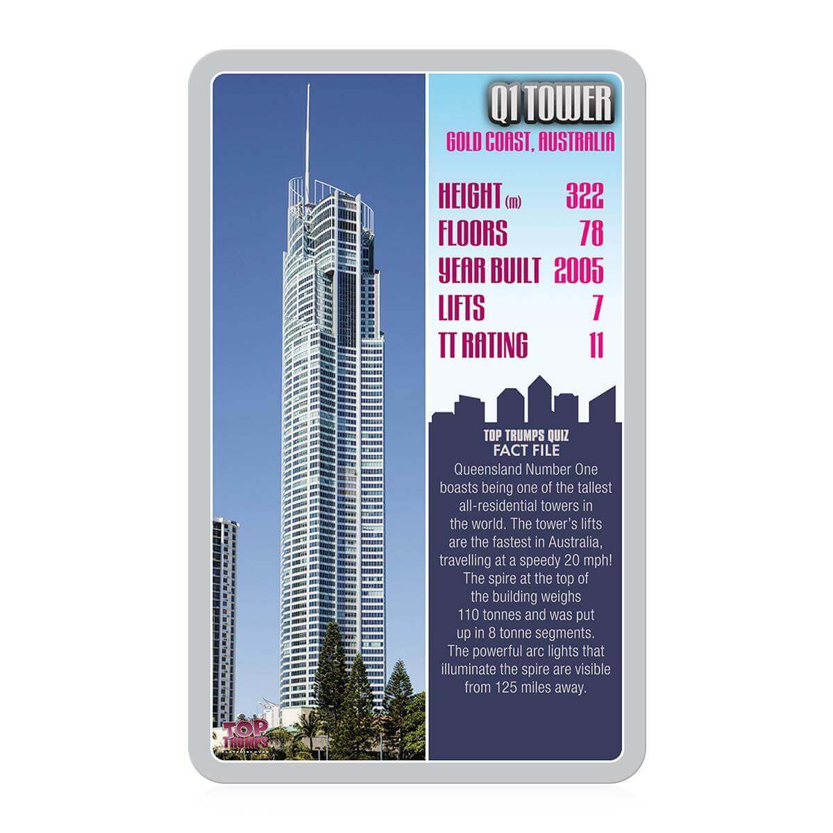 Skyscrapers Top Trumps Card Game - Inspire Newquay
