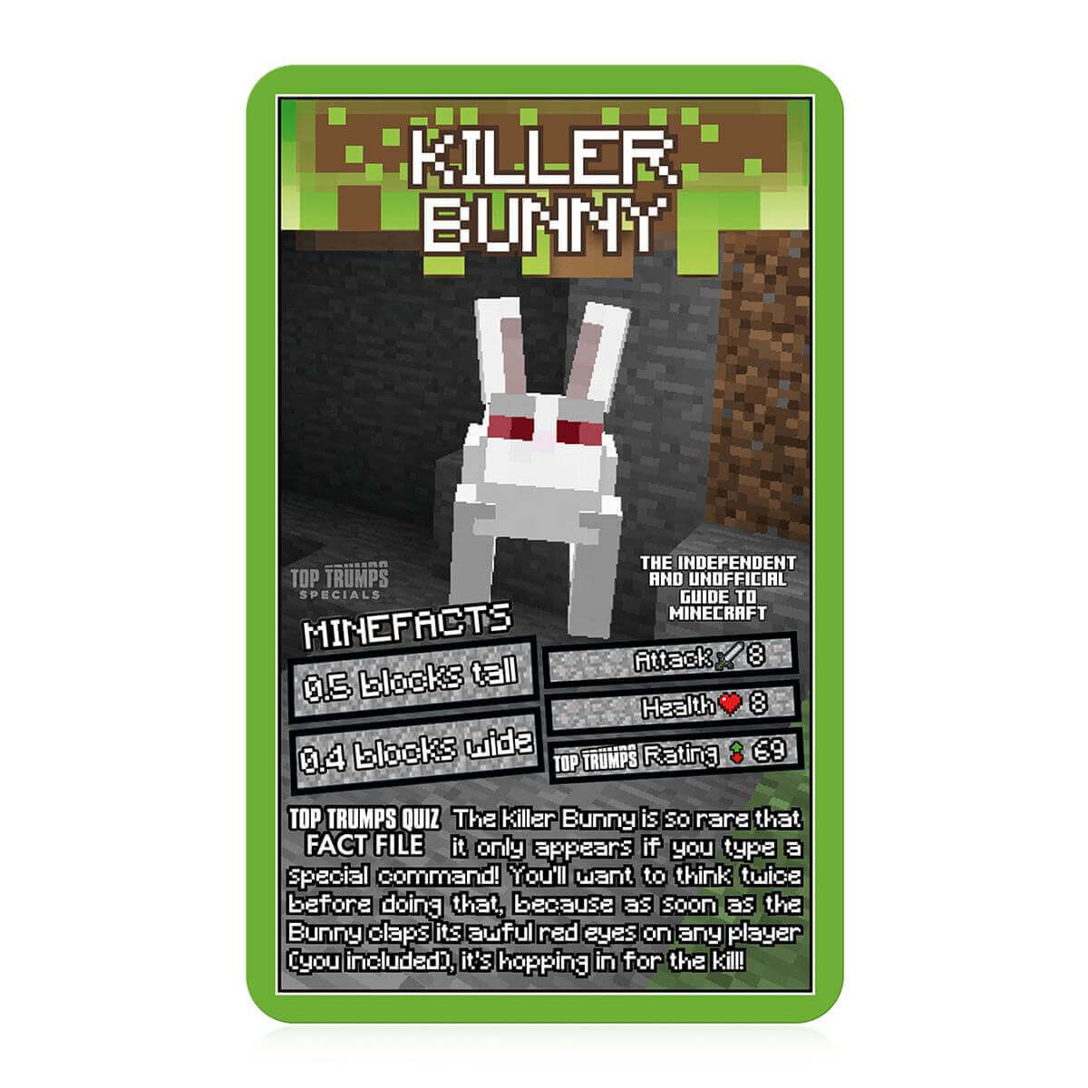 The Independent & Unofficial Guide to Minecraft Top Trumps Card Game - Inspire Newquay
