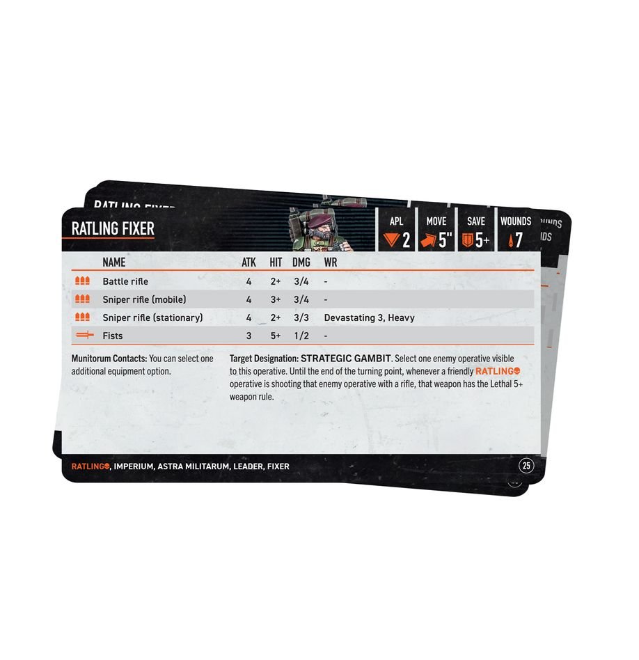 Warhammer 40k: Kill Team: Ratlings – Datacards - Inspire Newquay