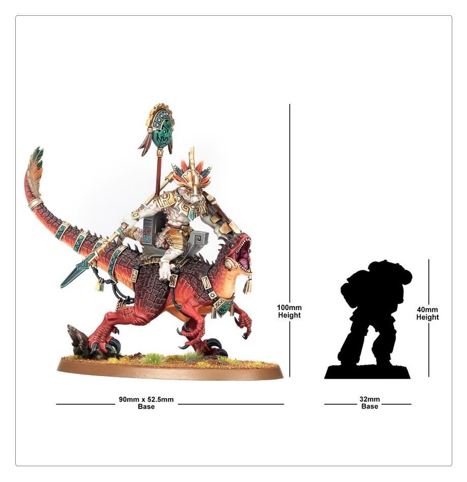 Warhammer: Age Of Sigmar Seraphon:Saurus Scar - Veteran On Aggradon - Inspire Newquay