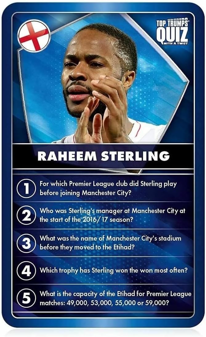 World Football Stars Blue Top Trumps Quiz Card Game - Inspire Newquay