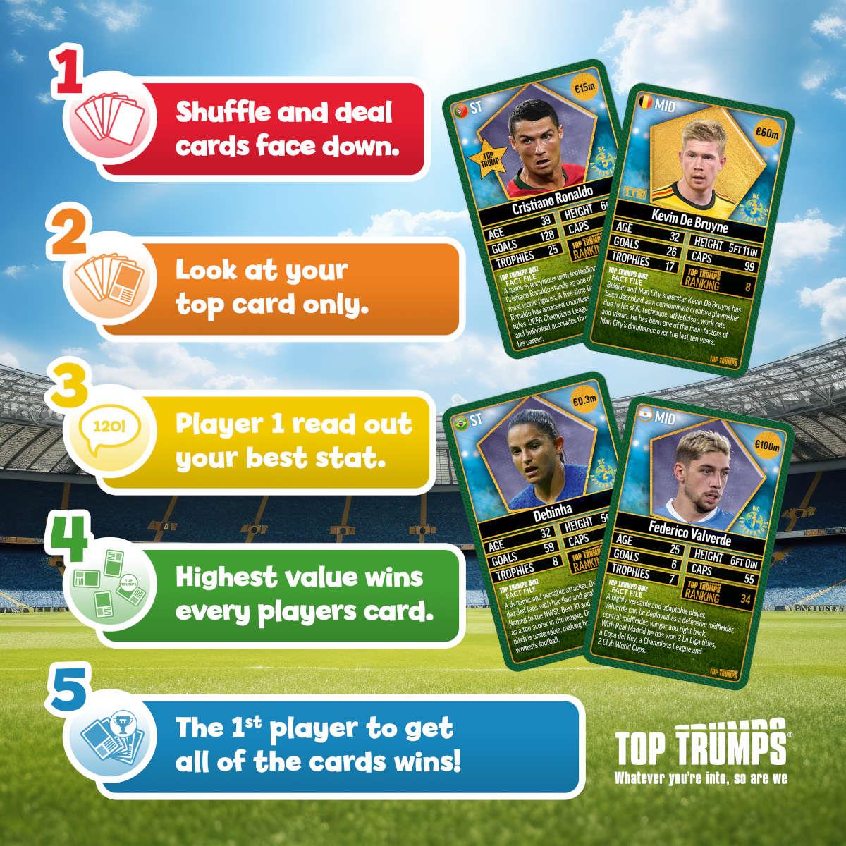 World Football Stars Top 200 - Pack 5 Top Trumps Card Game - Inspire Newquay