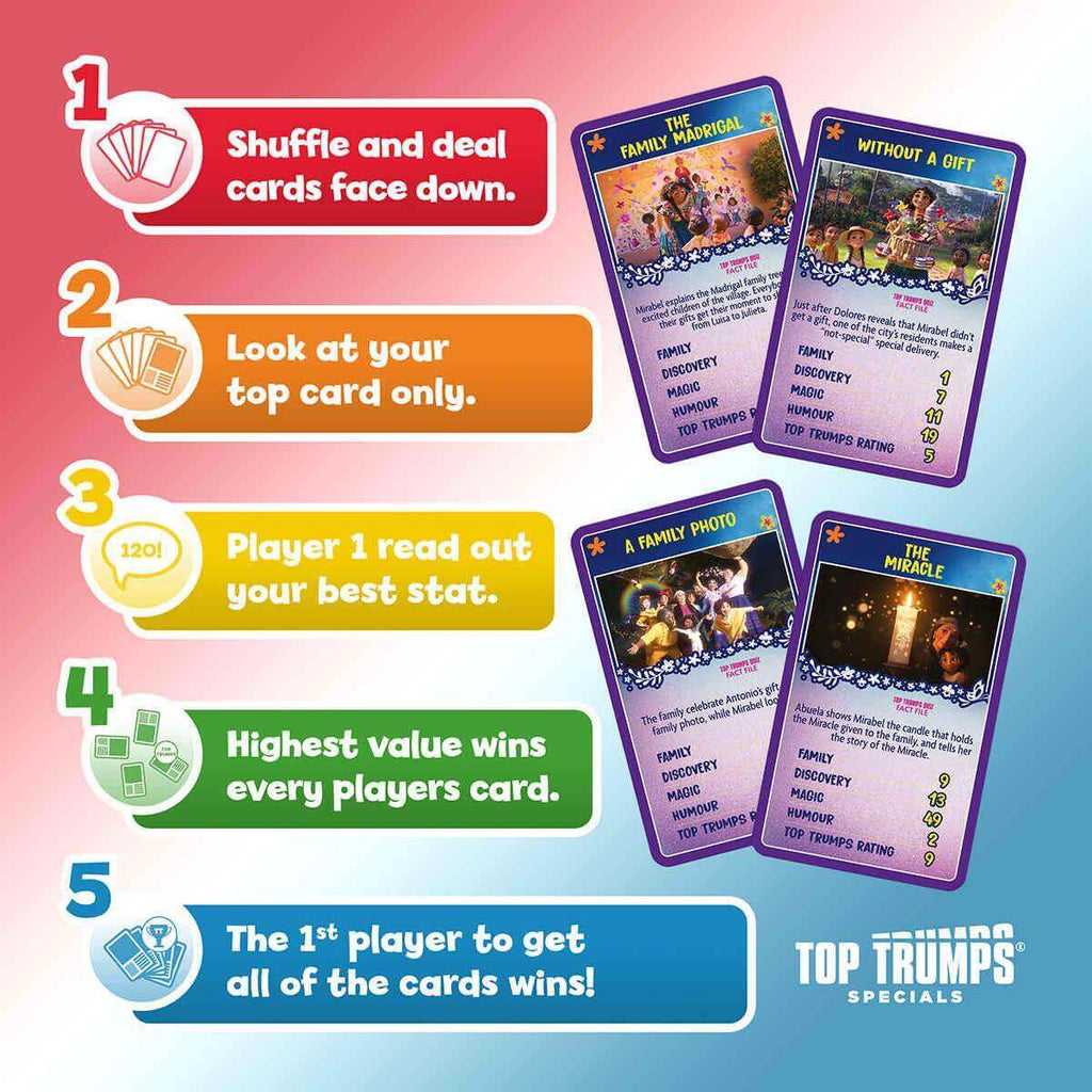 Encanto Top Trumps Card Game - Inspire Newquay