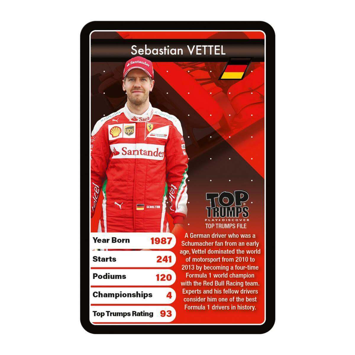 Grand Prix Heroes Top Trumps Card Game - Inspire Newquay