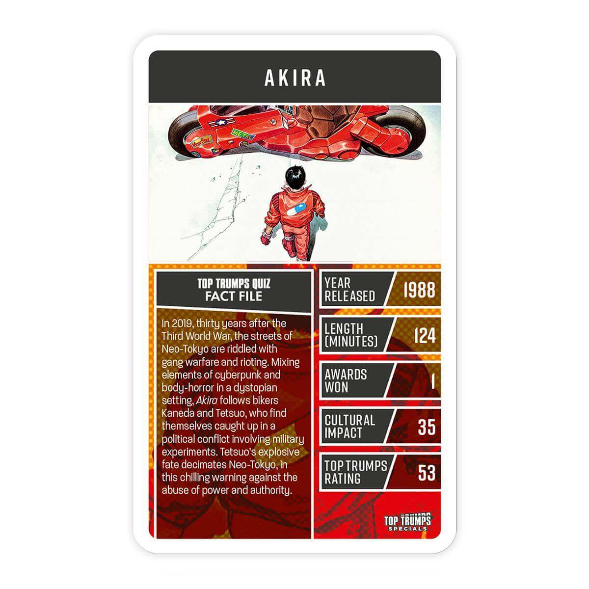 Guide to Anime Movies Top Trumps Card Game - Inspire Newquay