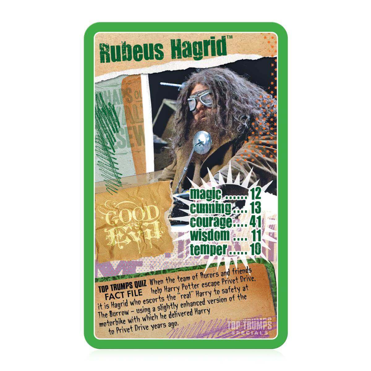 Harry Potter & The Deathly Hallows Part 1 Top Trumps Card Game - Inspire Newquay