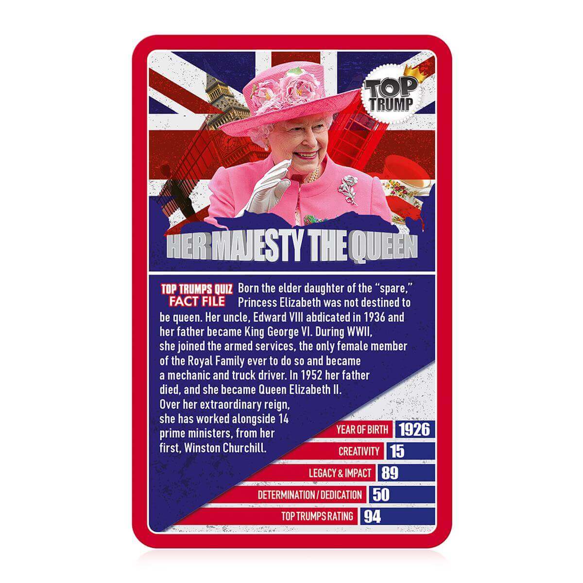 National Treasures Top Trumps Card Game - Inspire Newquay