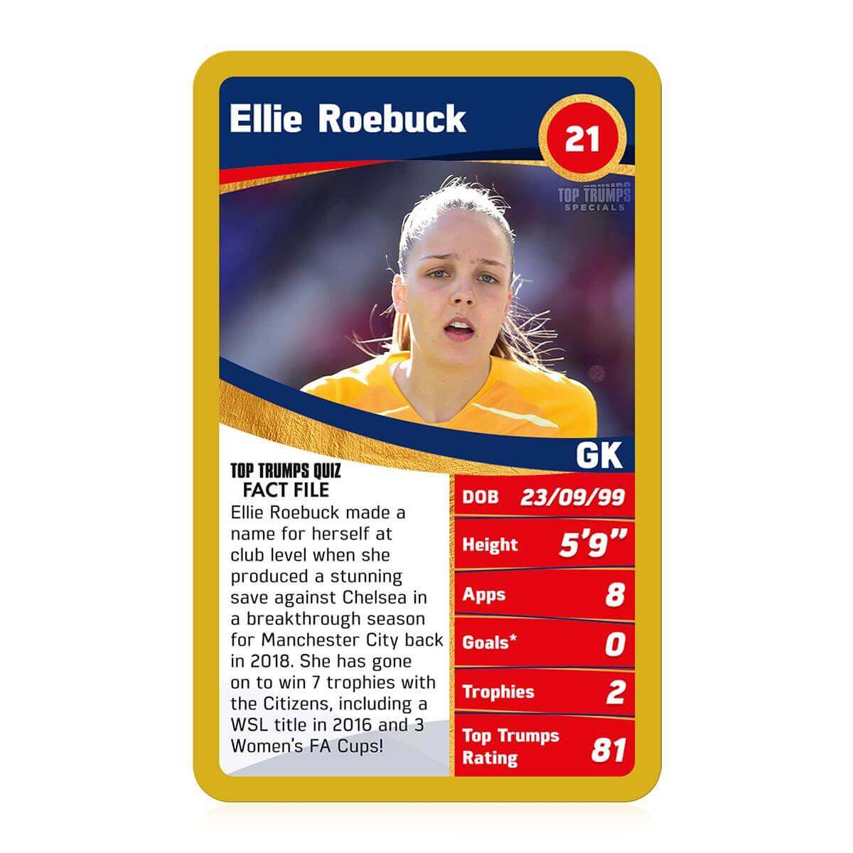 Women's European Football Champions Top Trumps Card Game - Inspire Newquay