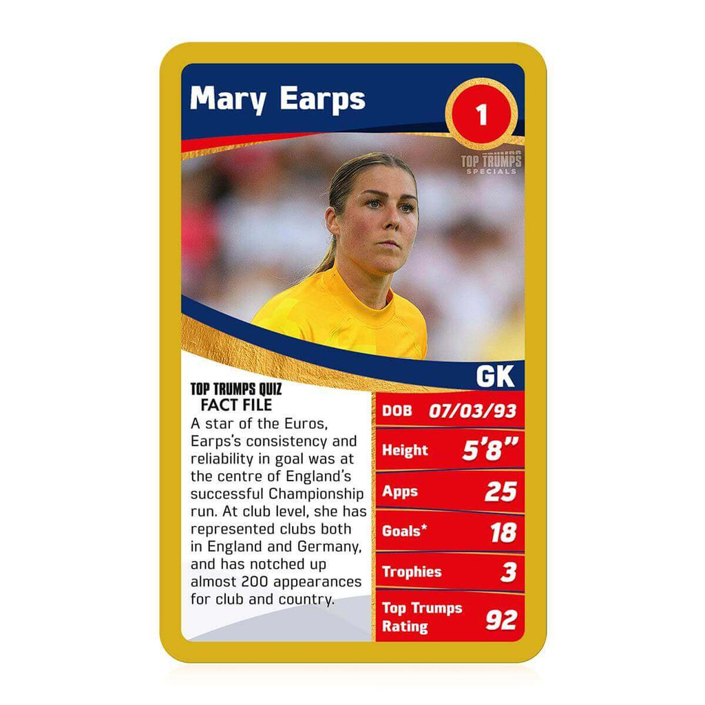 Women's European Football Champions Top Trumps Card Game - Inspire Newquay