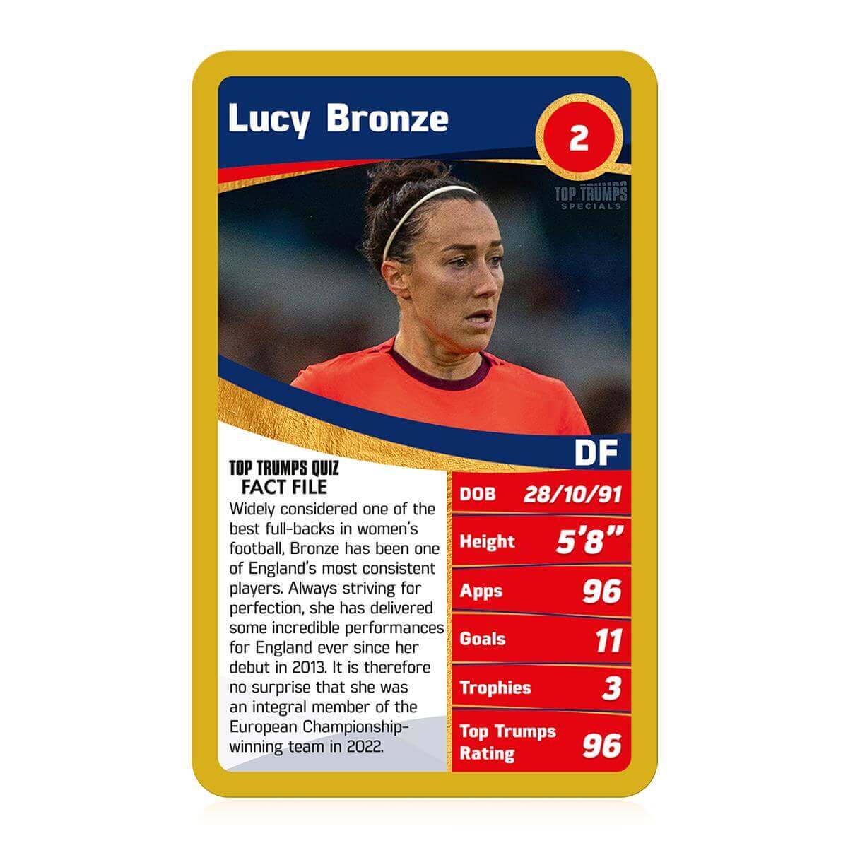 Women's European Football Champions Top Trumps Card Game - Inspire Newquay
